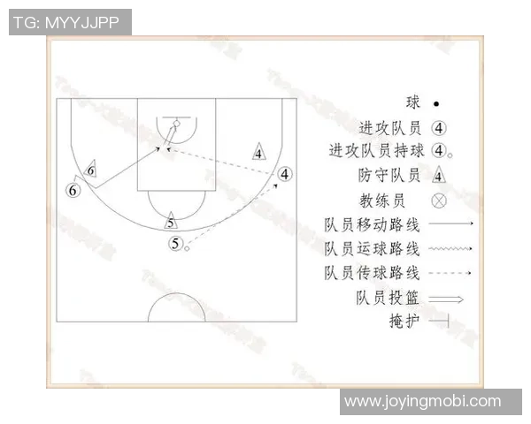 北京篮球队中路突破战术解析与实战应用探讨